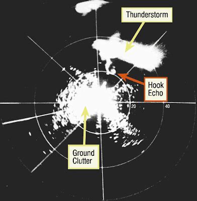 Aurora-Bell-radar-image: First radar hook echo ever recorded