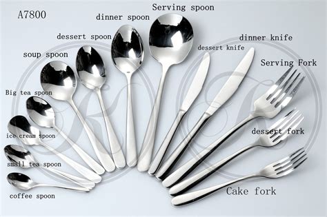 SUMIT MANWAL: F & B Service Equipment: Cutlery