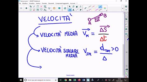 Velocità Media Velocità Media Scalare e Velocità Istantanea YouTube