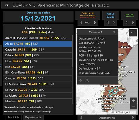 Casos Actius De Coronavirus Al Departament De Salut Dalcoi Tv A