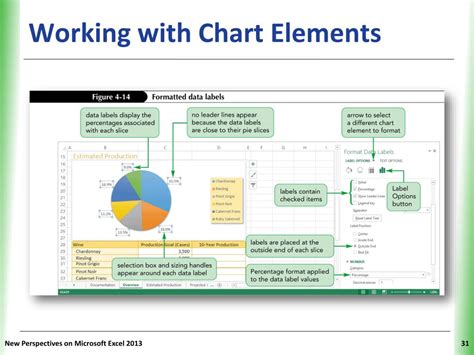 Ppt Tutorial 4 Analyzing And Charting Financial Data Powerpoint Presentation Id6169550