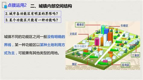 21乡村和城镇空间结构课件（第1课时）（32张） 2023 2024学年高一地理下学期（人教版2019必修第二册） 21世纪教育网