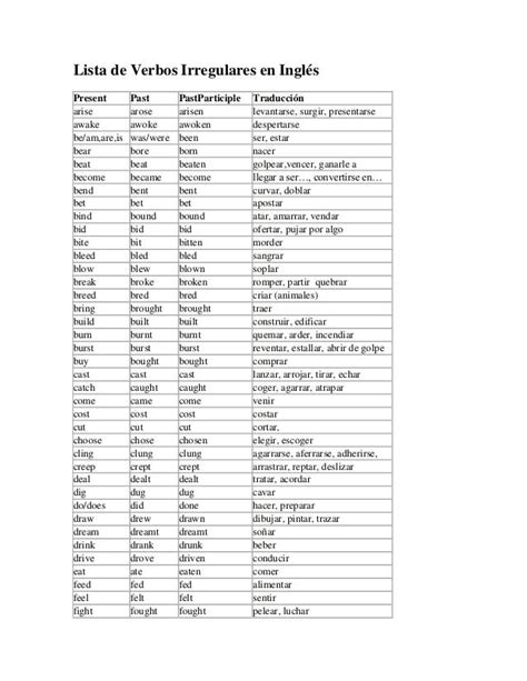 Lista De Verbos Irregulares En Ingles