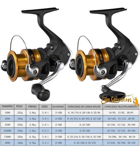 Reel Frontal Shimano Fx Spinning Pejerrey Modelo Nuevo Cabo