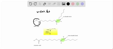 SOLVED:What is a trans fat? How are trans fats made?