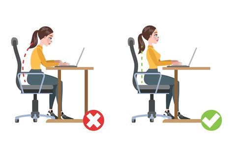 Dicas De Ergonomia No Trabalho