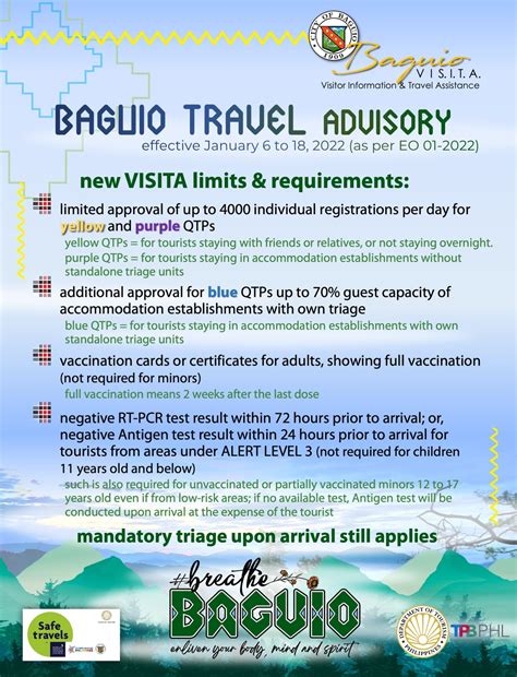 Damag A Maipasidong Ti Baguio City Iti Alert Level 3 Nalawlawagan