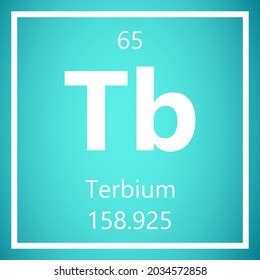 Terbium Tb Periodic Table Elements Atomic Stock Vector (Royalty Free ...