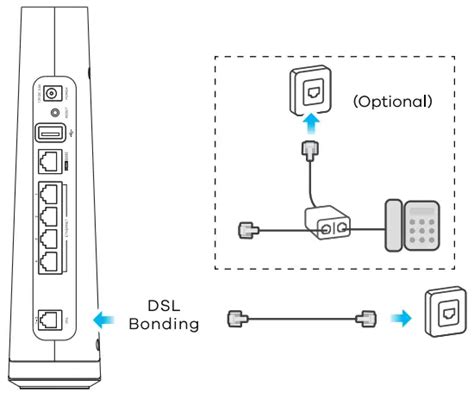 ZYXEL EX3510 BO WiFi VDSL2 Bonding Gateway User Guide