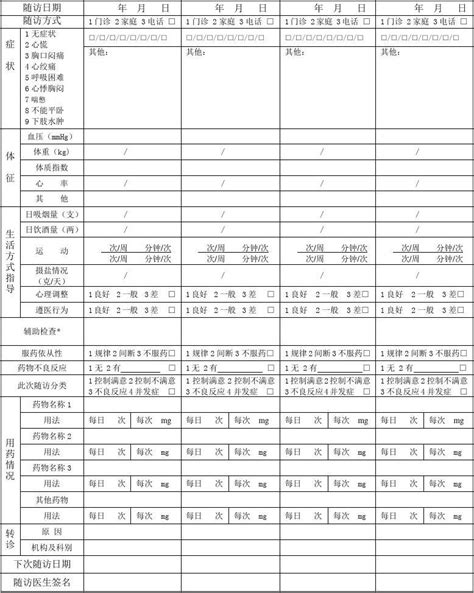 冠心病患者随访服务记录表word文档在线阅读与下载无忧文档