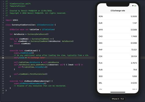 How To Implement Mvvm Pattern In Swift From Scratch