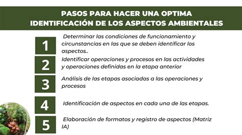 MetodologÍa Para La IdentificaciÓn Y EvaluaciÓn De Aspectos E Impactos Ambientales