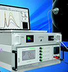 Spectrometer, Integrating Sphere | GL Optic | Nov 2014 | Photonics Spectra