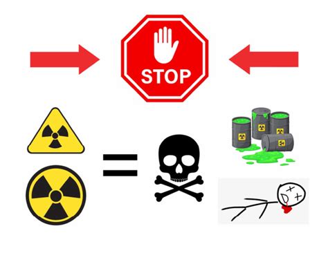 Nuclear Waste Sign Group Work | PDF