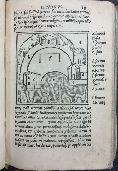 De Architectura By Vitruvius Pollio And Sextus Julius Frontinus