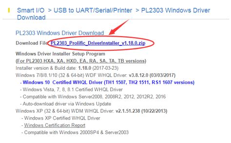 Download Prolific Usb To Serial Driver On Windows The Easy Way