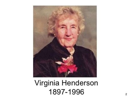 Virginia henderson's theory of nursing