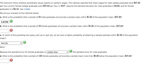 Solved The Economic Policy Institute Periodically Issues Chegg