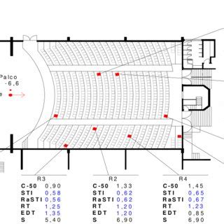 Auditorium Design Plan Dimensions Infoupdate Org