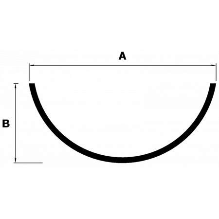 Arp Britannia Cast Iron Half Round Gutter From