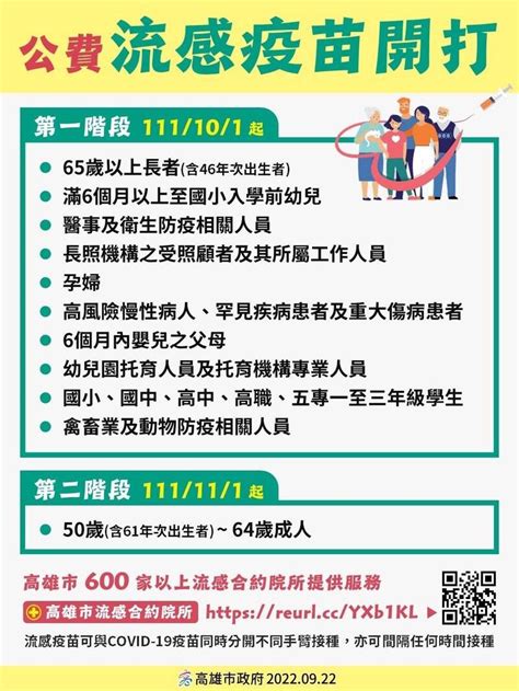 高雄 4186 高展館10 1同步施打莫德納次世代、流感疫苗 生活 自由時報電子報