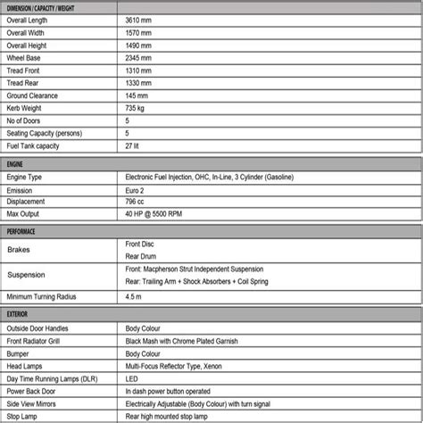 Prince Pearl Specs Features Pakwheels Blog