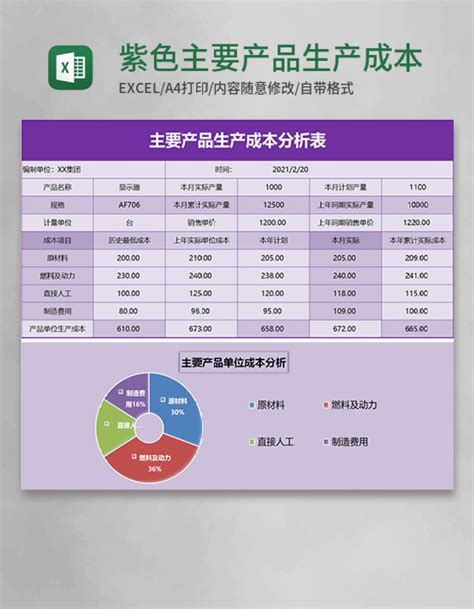 紫色主要产品生产成本分析表excel模板excel表格 【ovo图库】