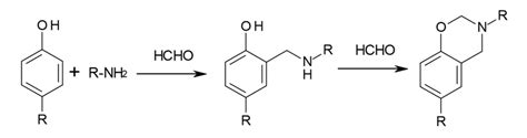 Scheme Of The Dihydro H Benzoxazine Synthesis Reaction