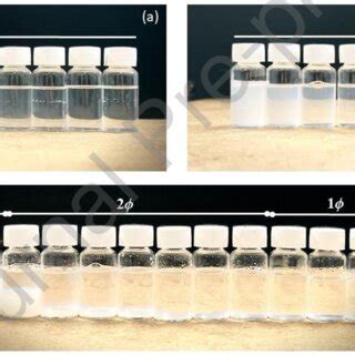 Set Of Images Showing The Dilution Process From Left To Right Of