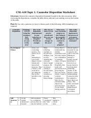 Counselor Disposition Worksheet Enhancing Psychological Fitness