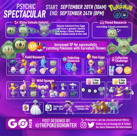 Pokémon GO Psychic Spectacular 2023 Event Pokémon GO Hub