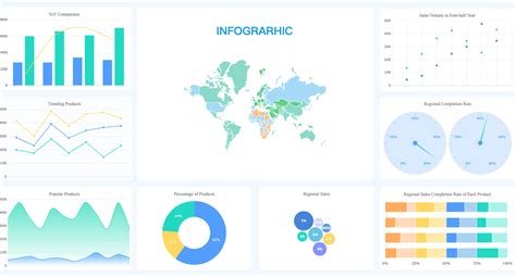 Mengenal Visualisasi Data Untuk Pengambilan Keputusan Yang Lebih Baik