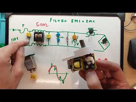 Filtro Emi O Emc Esquema De Funcionamiento De Fuente Conmutada