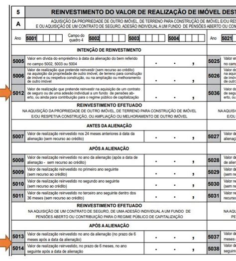 Como declarar a venda de imóveis e mais valias no IRS Economias