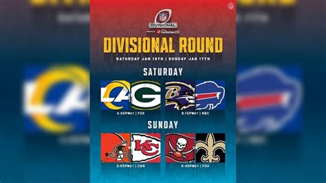 2020 Nfl Divisional Round Week Picks And Predictions Dave Bryan And Alex Kozora Steelers Depot