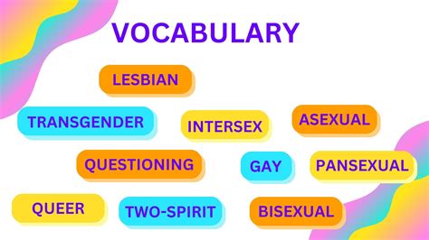 Vocabulary Casper Pride Guide