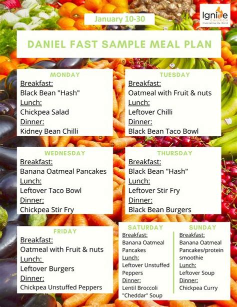 Ignite Church Daniel Fast