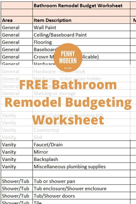 Bathroom Remodel Budget Worksheet Budget Bathroom Remodel Remodel