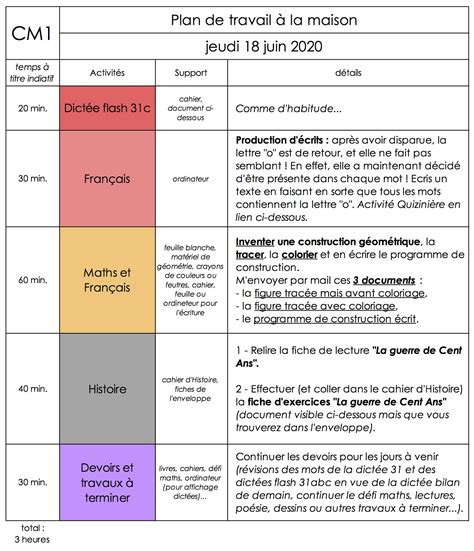 exercices histoire 5ème à imprimer