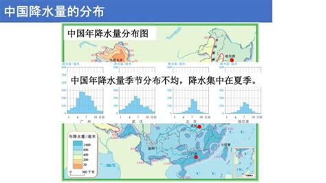 湘教版八年级上册第二节 中国的气候教课课件ppt 教习网课件下载