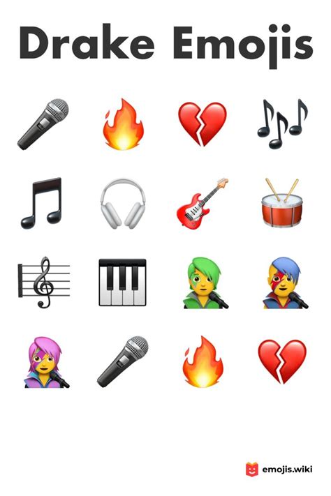 🎤🔥💔 Drake Emojis | Emoji, Drake, Collection