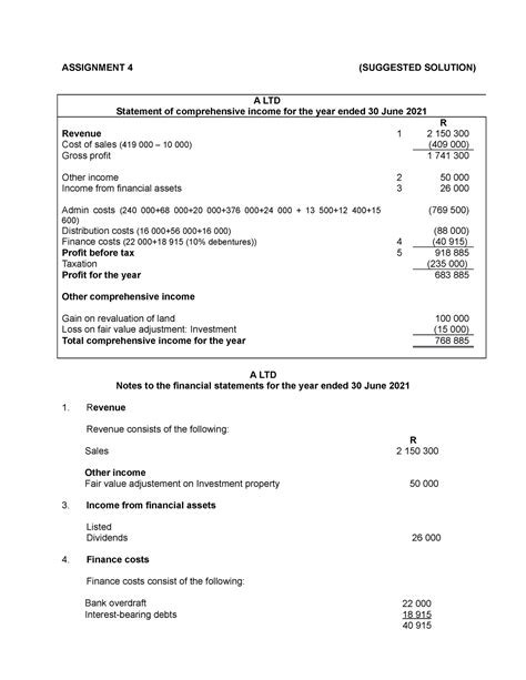 Assignment Solution Assignment Suggested Solution A Ltd