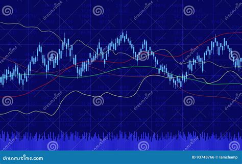 Abstraktes Finanzdiagramm Mit Linie Diagramm Balkendiagramm Und