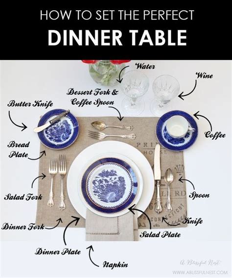 Formal Table Setting Poster How To Set Table Artofit