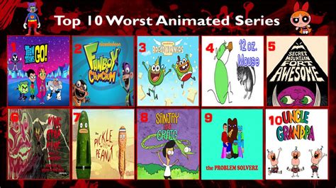 Top 10 Worst Cartoon Characters Of All Time