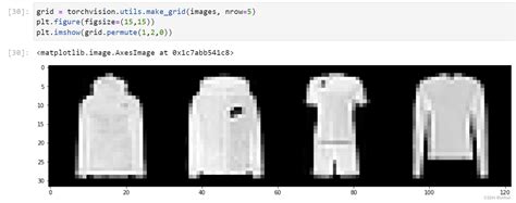 Pytorch Dataset Dataloader Torchvision Datasets