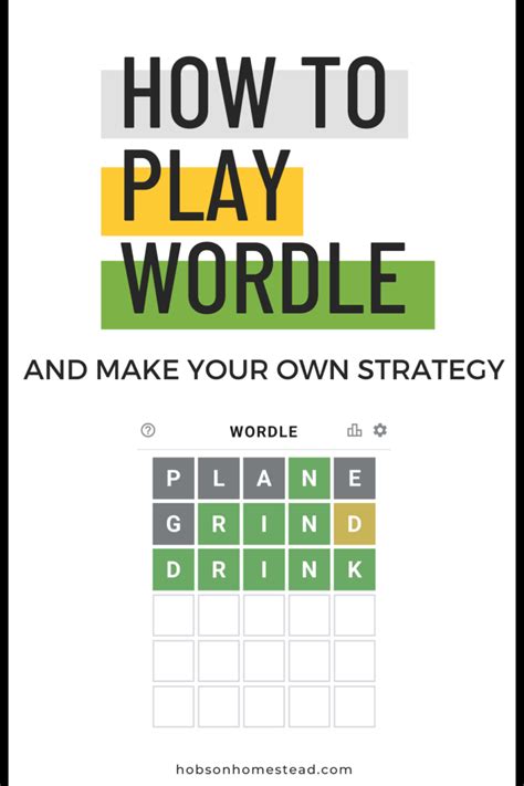 How To Play Wordle And Make Your Own Wordle Strategy The Hobson Homestead