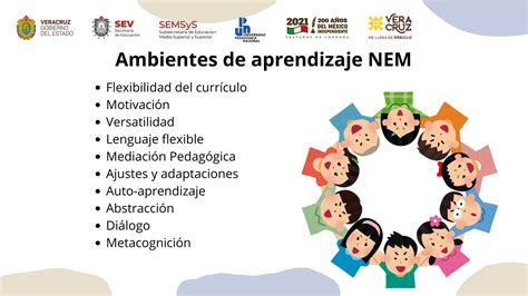 Creaci N De Ambientes De Aprendizaje En Preescolar Y Primaria Ppt