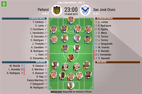 As Seguimos El Directo Del Pe Arol San Jos Oruro