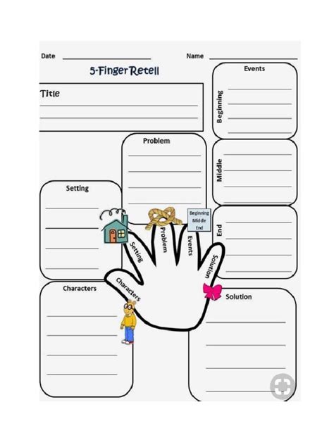 Five Finger Retell Poster Worksheet Worksheets Library